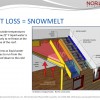 Slide08